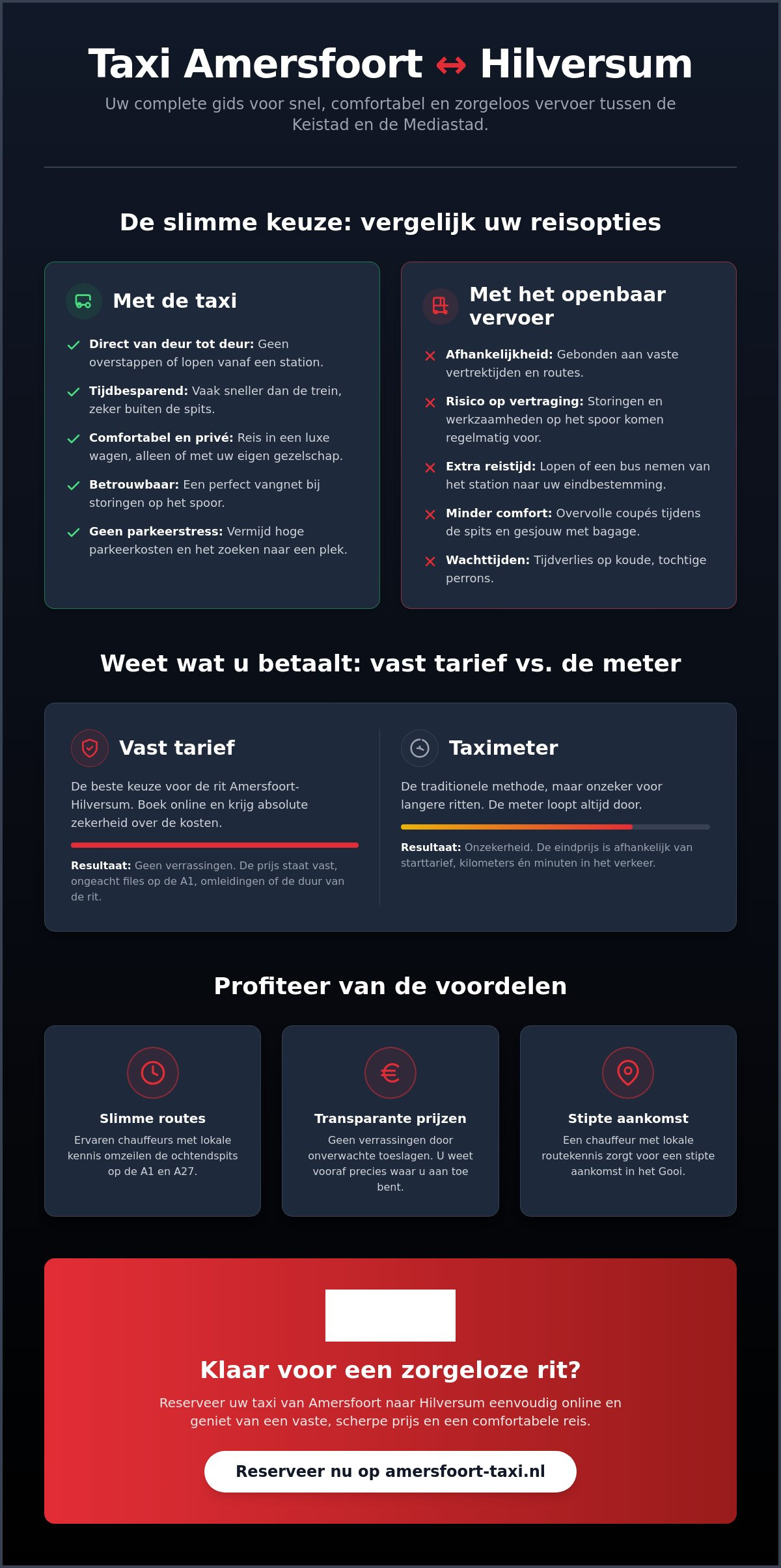 Taxi Amersfoort Hilversum: uw gids voor comfortabel en voordelig reizen