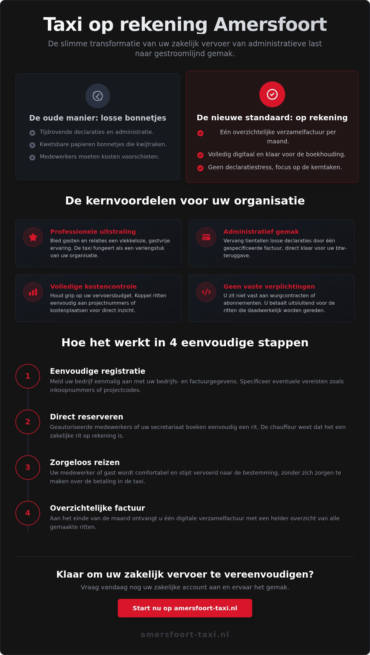 Taxi op rekening Amersfoort: zakelijk vervoer zonder gedoe in 2026