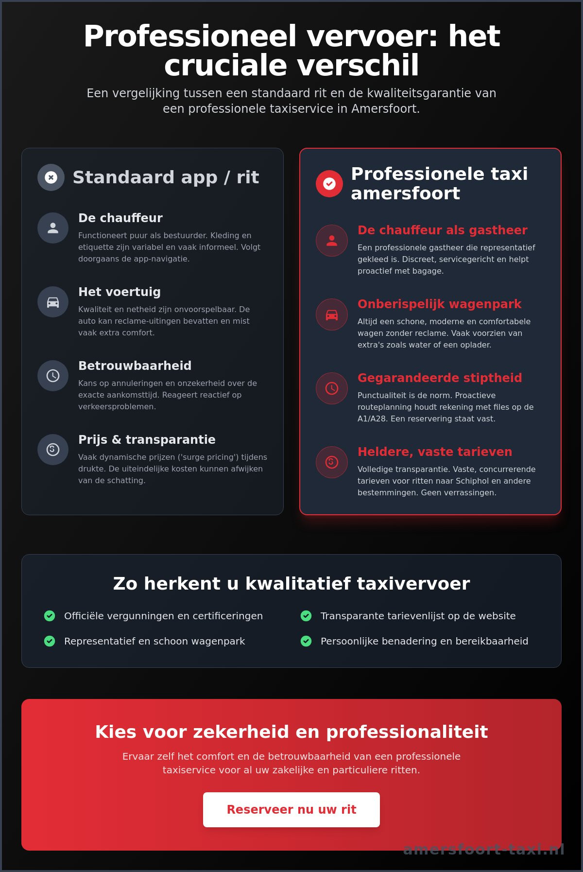 Taxi Amersfoort professioneel: waar u op moet letten bij uw keuze