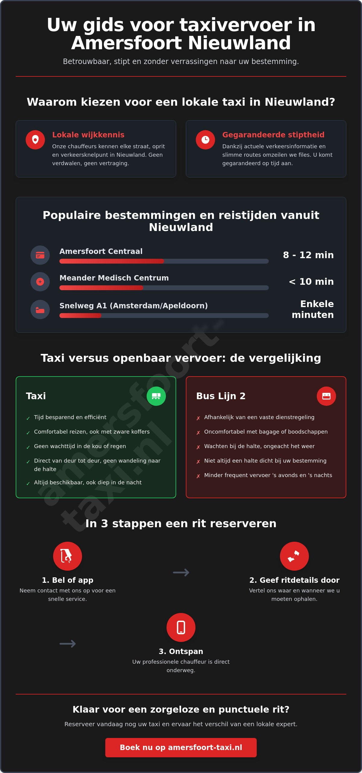 Taxi Amersfoort Nieuwland: uw complete gids voor lokaal vervoer
