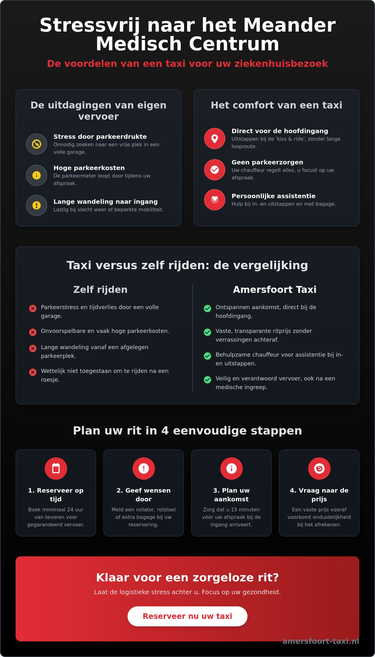 Taxi naar Meander Medisch Centrum: zo regelt u zorgeloos vervoer