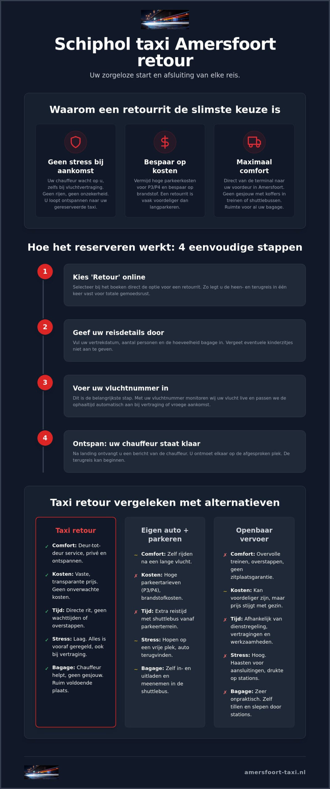 Schiphol taxi Amersfoort retour: zo regelt u een zorgeloze terugkomst in 2026