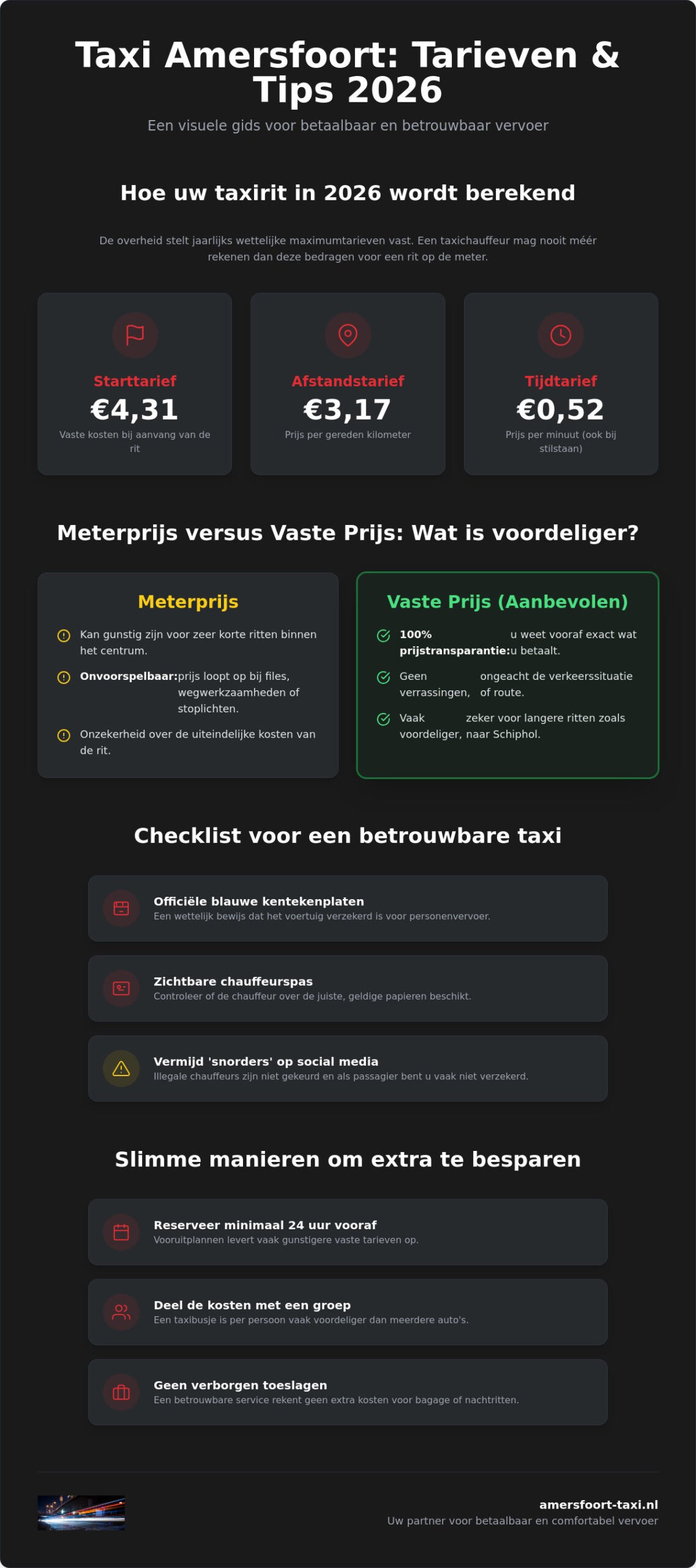Goedkope taxi Amersfoort: Betaalbaar & Betrouwbaar