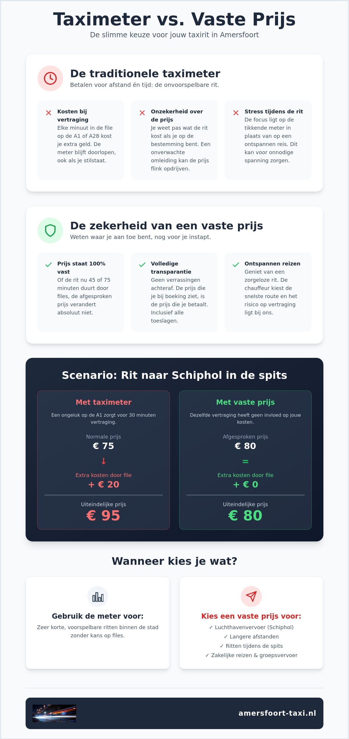 Vaste prijs taxi Amersfoort: Transparant en voordelig