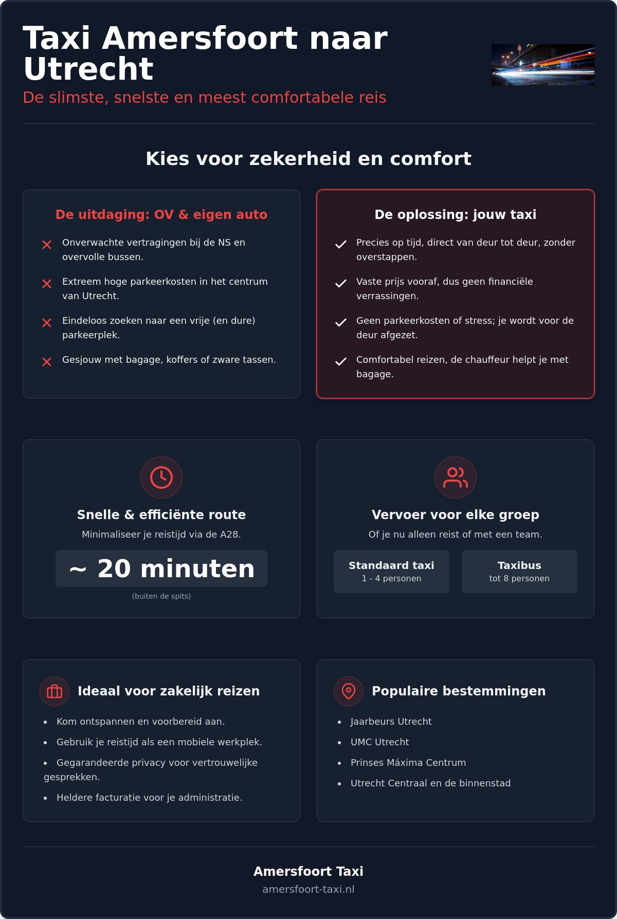 Taxi Amersfoort naar Utrecht: Snel & Comfortabel Vervoer