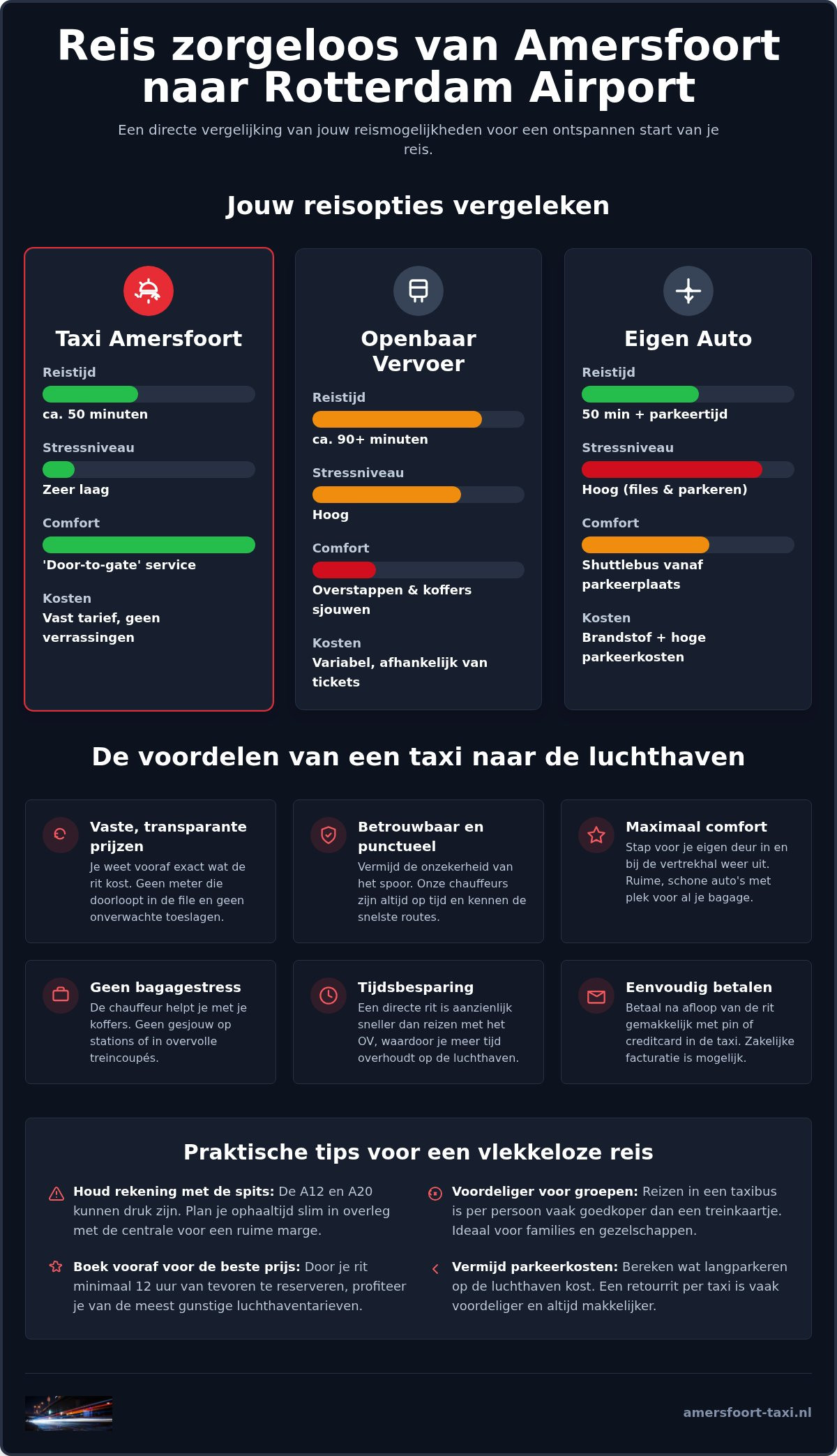 Taxi Amersfoort Rotterdam Airport: ontspannen op reis in 2026